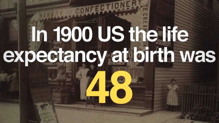 L'aspettativa di vita in America nel 1900